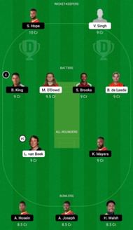 NED vs WI Dream11 Fantasy Suggestion #2 - 3rd ODI.